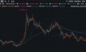 美团，二季度净利暴降90%后，券商如何把脉利润“回血”的节奏？