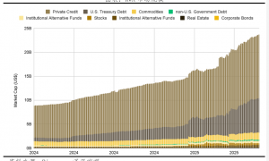 任泽平：稳定币产业链的五大机遇