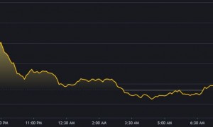 特朗普家族加密币首秀受挫，其本人仍大赚36亿美元