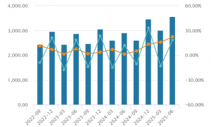 阵前换将，刘强东刀口向内 || 深度
