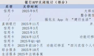多家银行关停APP，业内人士：从"量"到"质"的战略转型