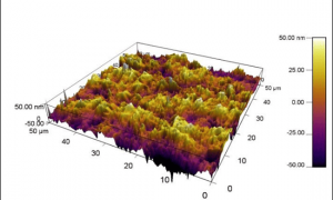 “人造太阳”关键核心材料实现国产工业化制备