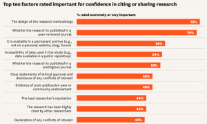 全球68%科研人压力爆表，高校AI人才集体大逃亡！