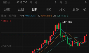 黄金税改冲击水贝：客流锐减、料商停摆，有头部平台暂停回收黄金