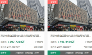 宝能旗下160套房被拍卖，位于深圳核心区域，小区挂牌均价10.58万元/平方米