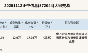 新三板创新层公司正中信息大宗交易折价29.8%，成交金额17.93万元